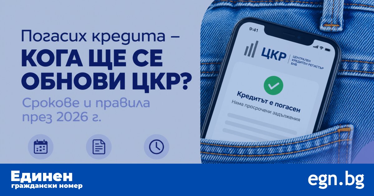Погасих кредита – кога ще се обнови ЦКР? Срокове и правила през 2026 г.